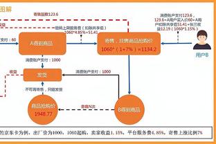 标晚：切尔西可能需要降低3500万镑要价，或接受租借以摆脱卢卡库